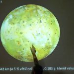 Petr Brož: Vulkanismus na Io, 15. září 2017