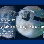 Martin Ferus: Lasery jako nástroj astrochemika (Noc Jurije Gagarina 2025) - s @FZUAVCR